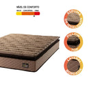 Colchão Van Gogh D-33 King ou Casal